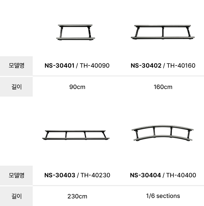 [NSH] Heavy-duty track (너비 40cm)
