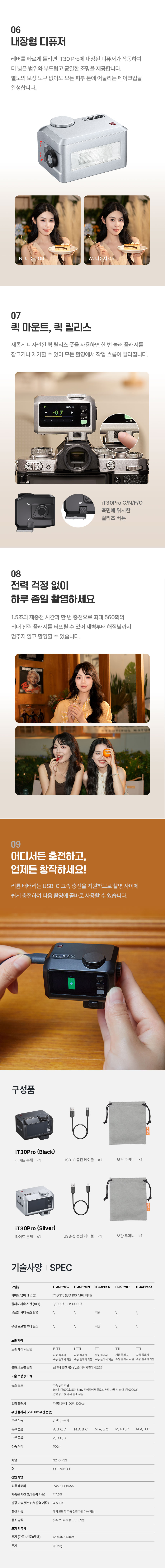 GODOX 고독스 iFlash iT30 Pro 포켓 TTL 카메라 플래시 스피드라이트 사진 촬영 조명
