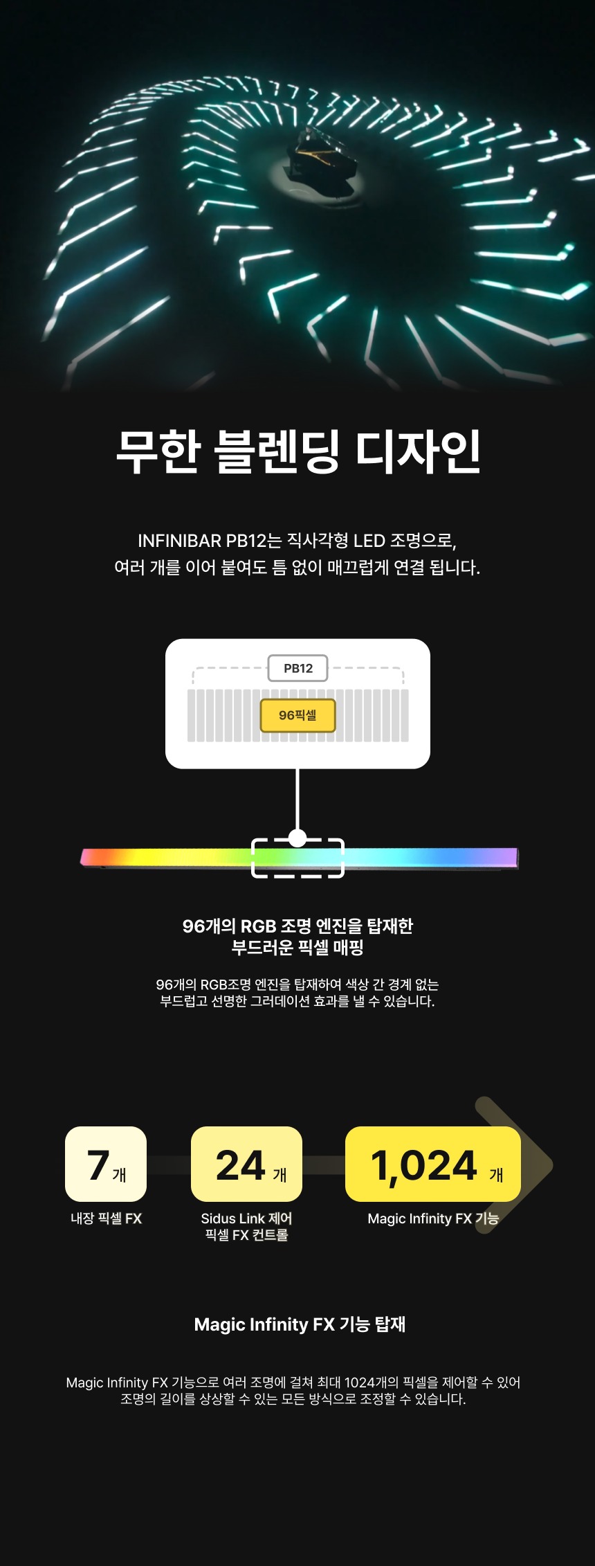 Aputure InfiniBar PB12 4-Light Kit 인피니바 PB12 4 Kit 1+1