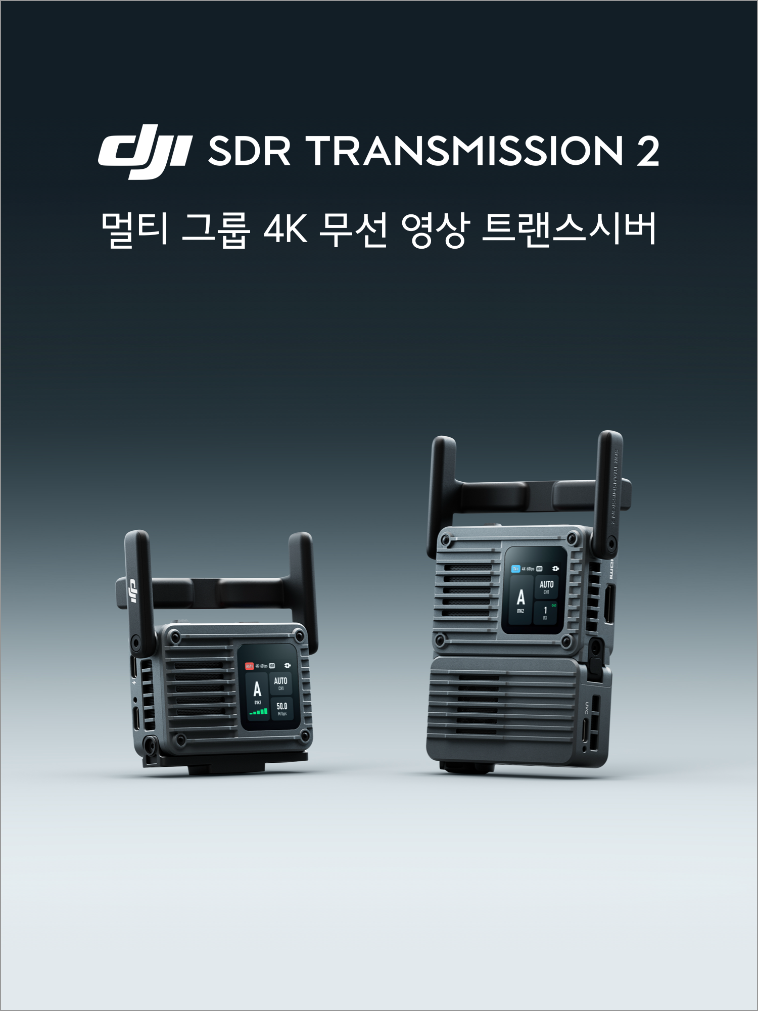 DJI SDR Transmission 2 Combo