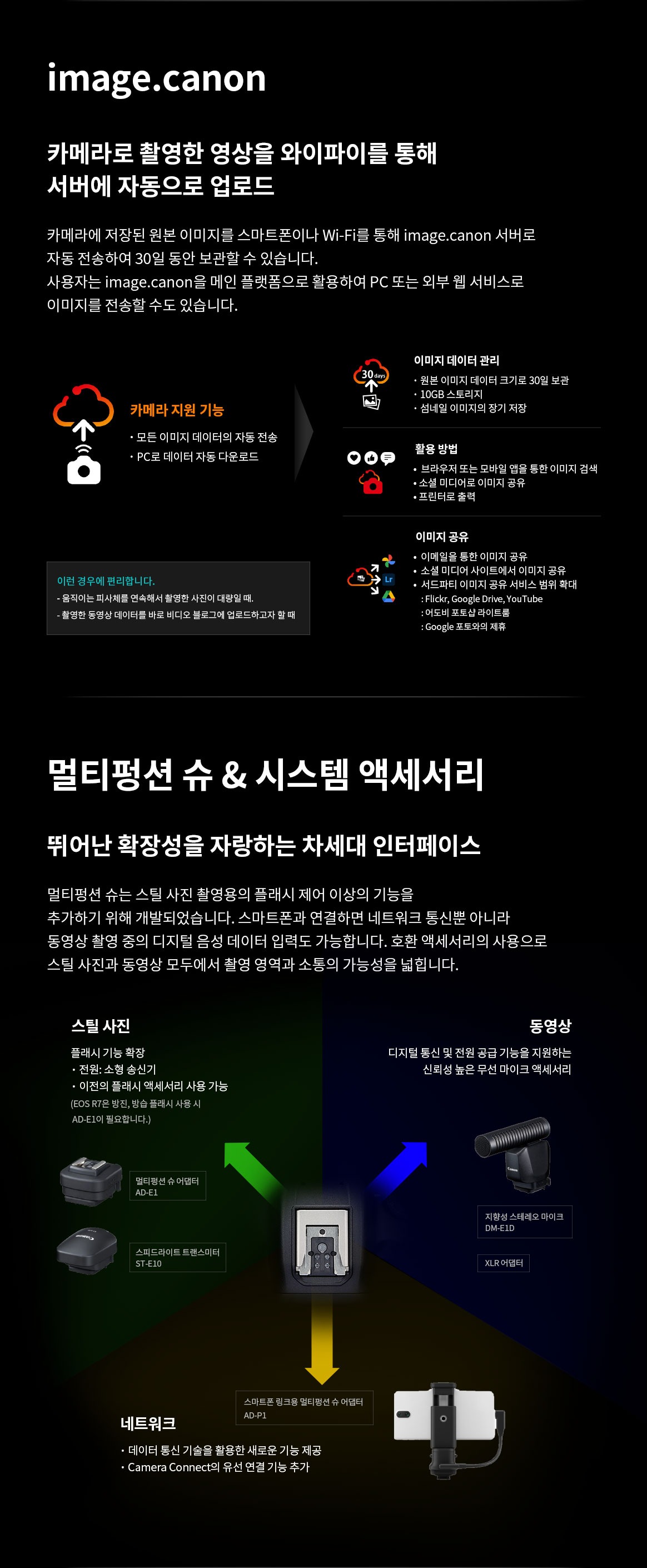 image.canon을 통해 카메라로 촬영한 영상을 Wi-Fi로 서버에 자동 업로드하고 멀티펑션 슈 및 시스템 액세서리로 확장성을 제공하는 기능을 설명하는 이미지
