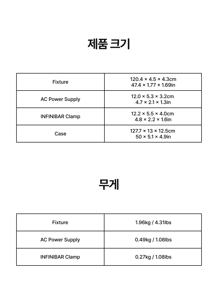 Aputure InfiniBar PB12 4-Light Kit 인피니바 PB12 4 Kit 1+1