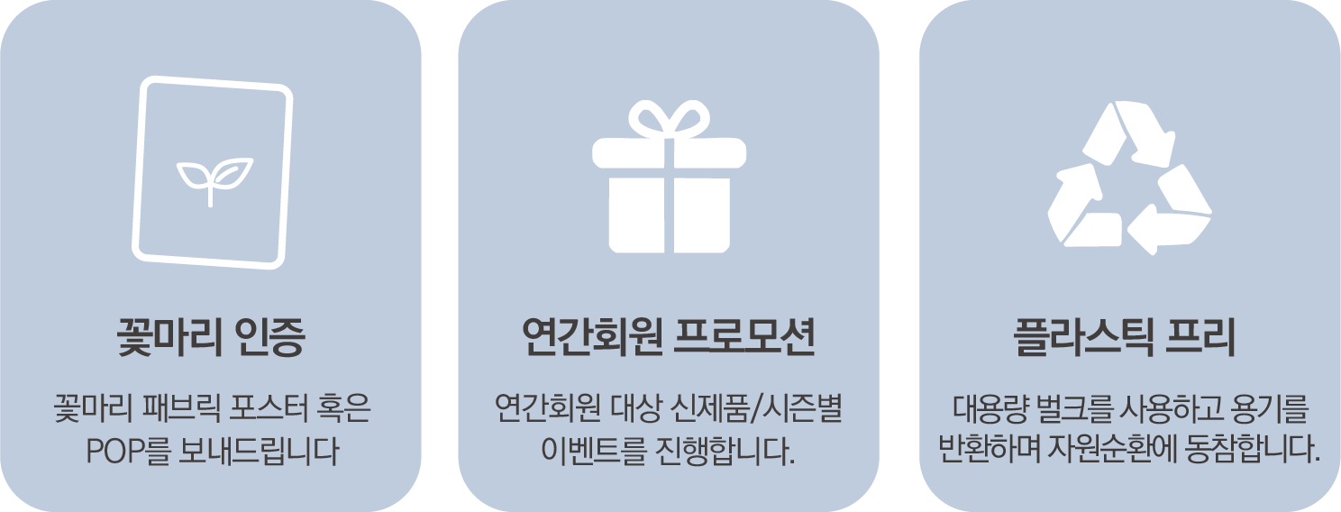 제목1. 꽃마리 인증. 내용 꽃마리 패브릭포스터 혹은 POP 홍보물을 보내드립니다. 내용2. 연간회원 프로모션. 내용 연간회원 대상 신제품 및 시즌별 이벤트를 진행합니다. 제목 3. 플라스틱 프리. 내용 대용량 벌크를 사용하고 용기를 반환하며 자원순환에 동참합니다.