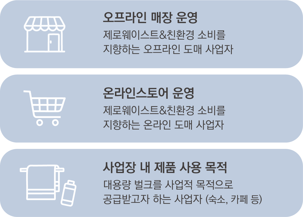 첫번째 오프라인 매장운영. 제로웨이스트와 친환경 소비를 지향하는 오프라인 도매 사업자. 두 번째 온라인스토어 운영. 제로웨이스트 친환경 소비를 지향하는 온라인 도매 사업자. 세 번째 사업장 낸 제품 사용 목적. 대용량 벌크를 사업적 목적으로 공급받고자 하는 사업자. 친환경 숙소, 카페 비치용 등.