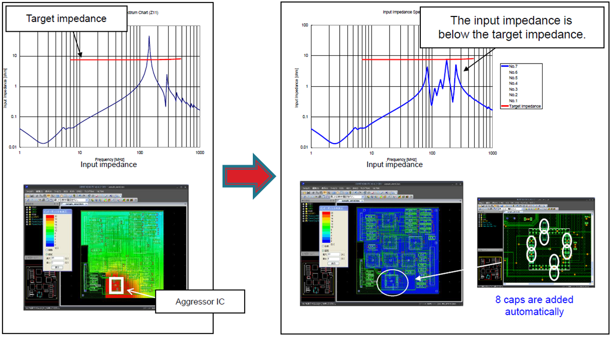 Auto capacitor placement