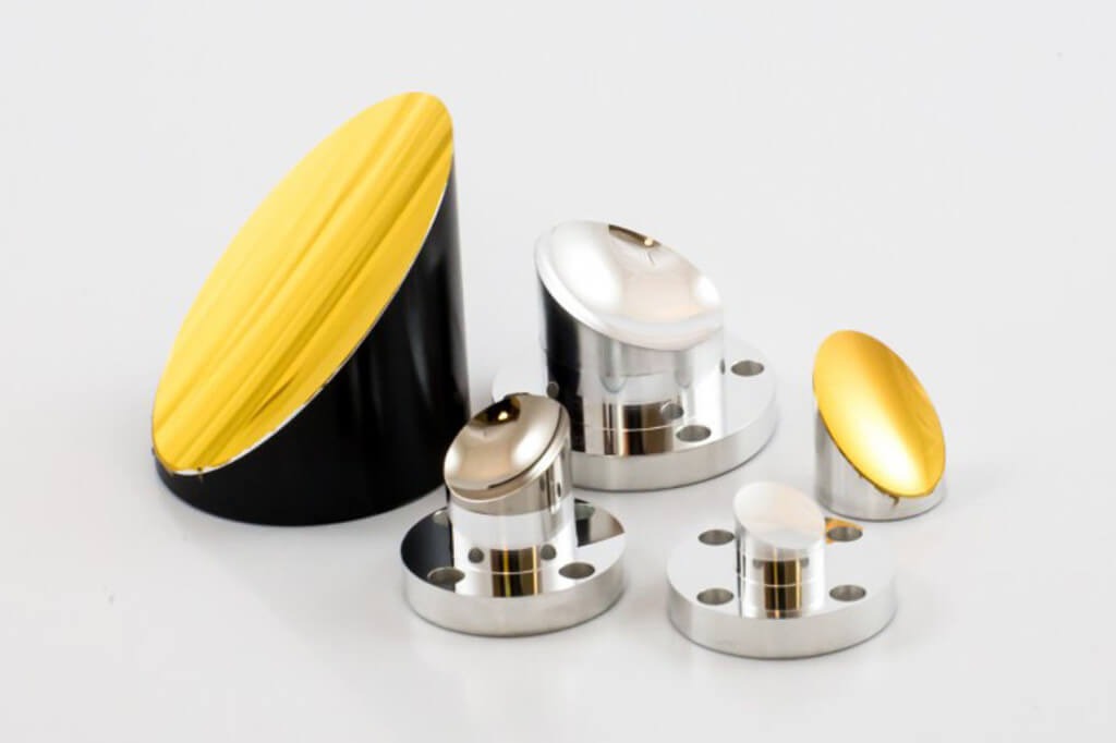 OFF_AXIS_PARABOLIC_MIRRORS