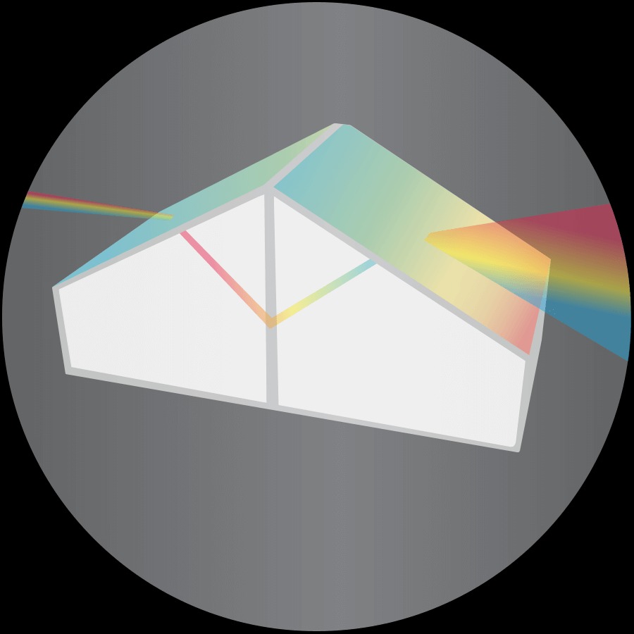 Gratings for UV, VIS & NIR Spectroscopy