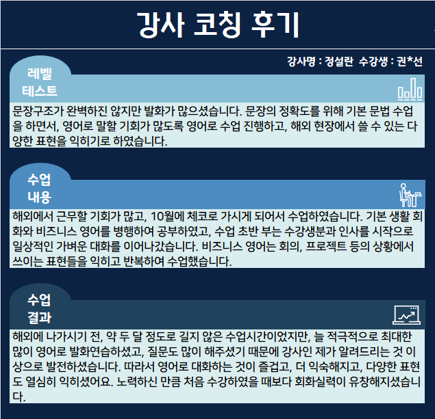16시간] 수업 내내 영어로 말해서 해외 근무 나가는데 큰 도움이 되었습니다. : 삼성 임직원 선호도 92.3% | 수강생 자필  수강후기 | 오피아어학원