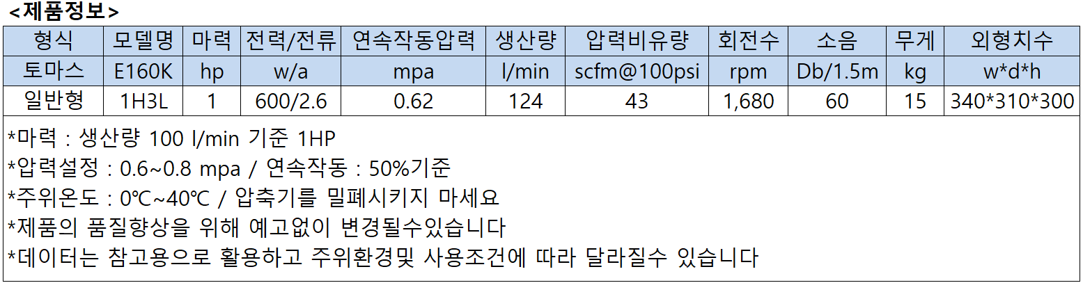 토마스 소형콤프레샤 1마력3리터