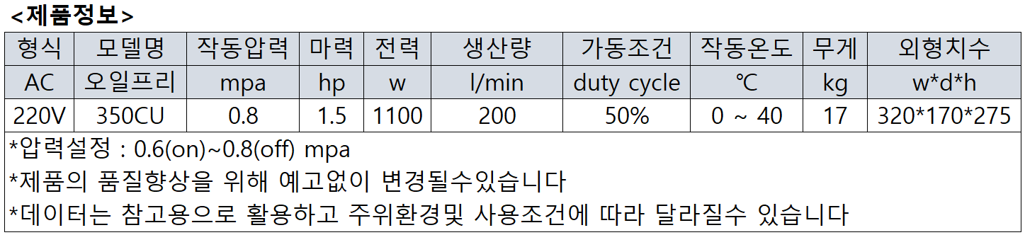 오일프리 2마력 펌프