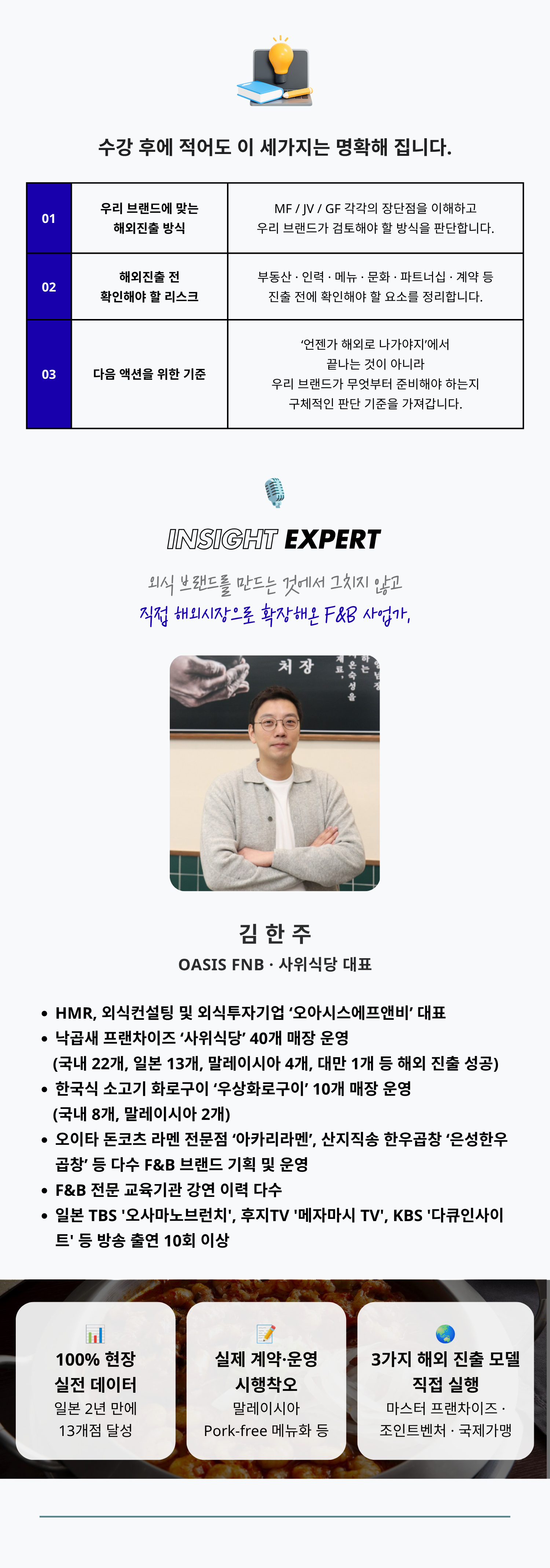 외식 브랜드, 해외에 진출시키는 법 A to Z