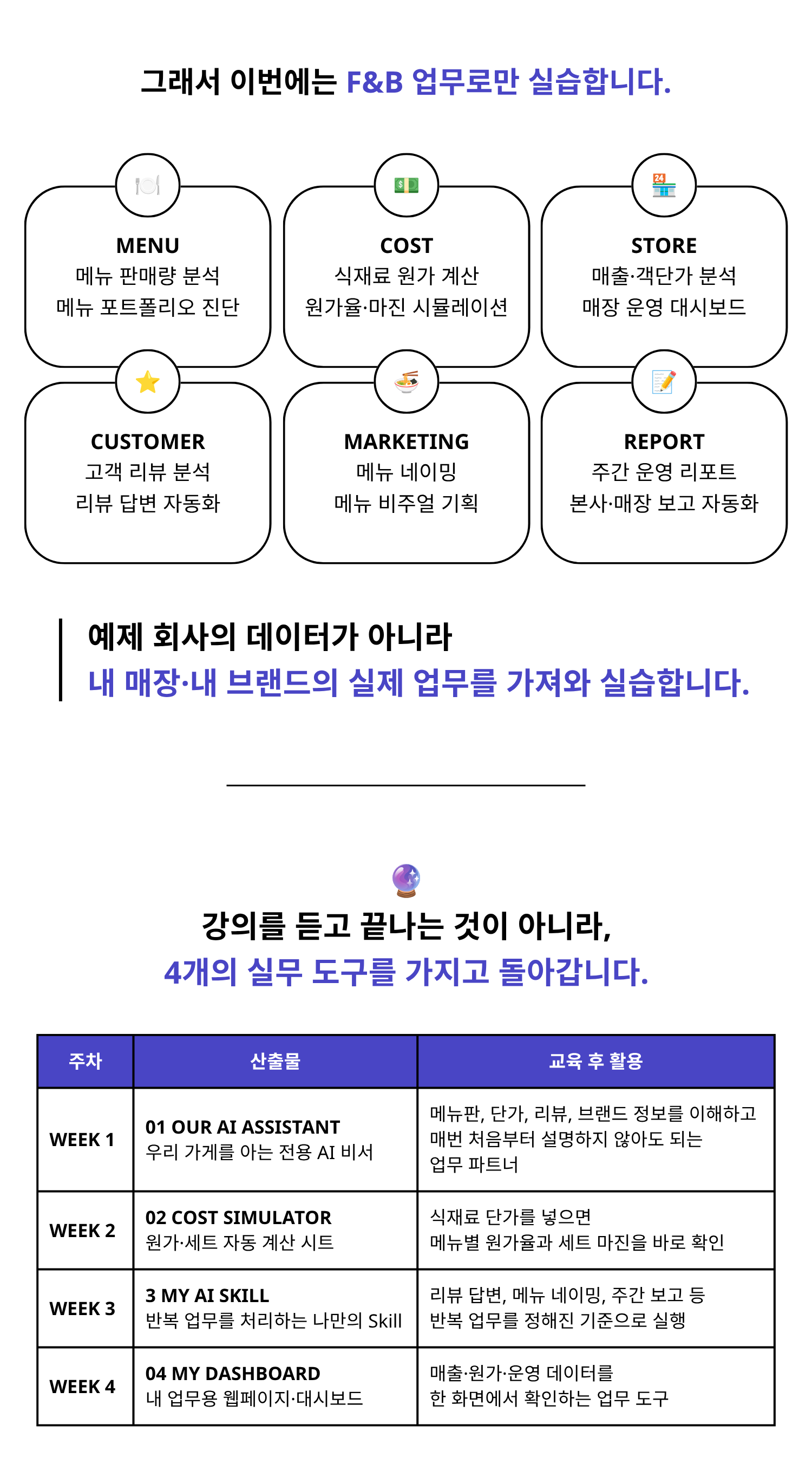 질문하는 AI에서 시키면 알아서 하는 AI로, F&B 실무자를 위한 AI 업무 자동화 심화 과정 [오프라인]