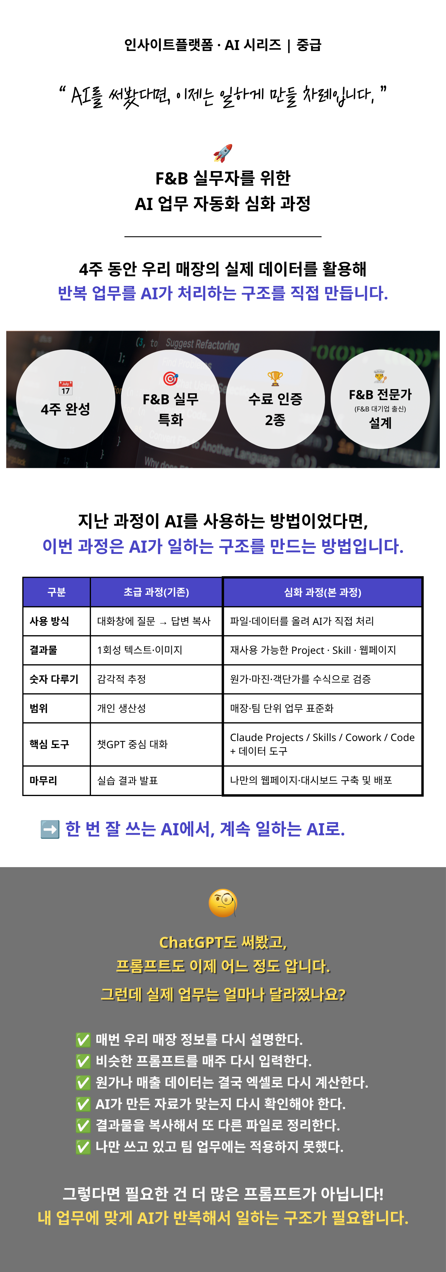 질문하는 AI에서 시키면 알아서 하는 AI로, F&B 실무자를 위한 AI 업무 자동화 심화 과정 [오프라인]