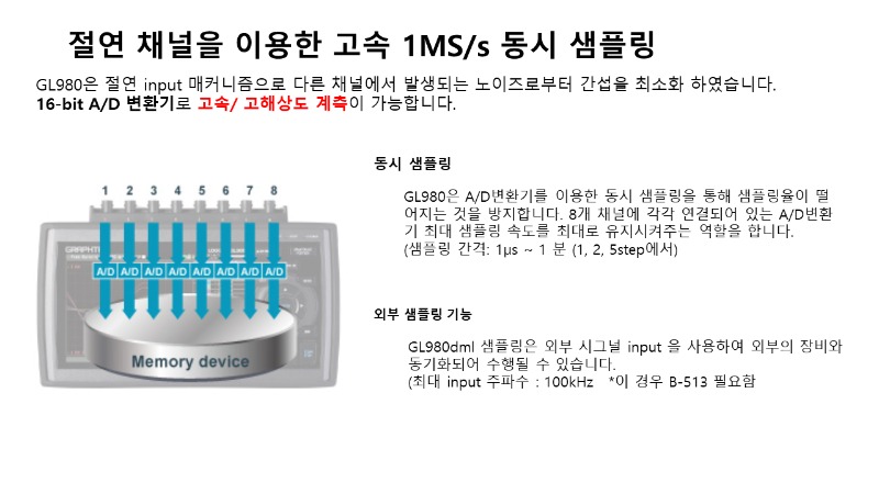 슬라이드2.PNG