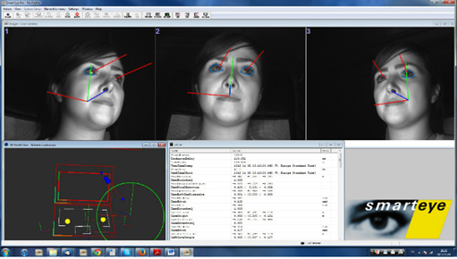 Smart Eye 시선 추적 견고한 트레킹