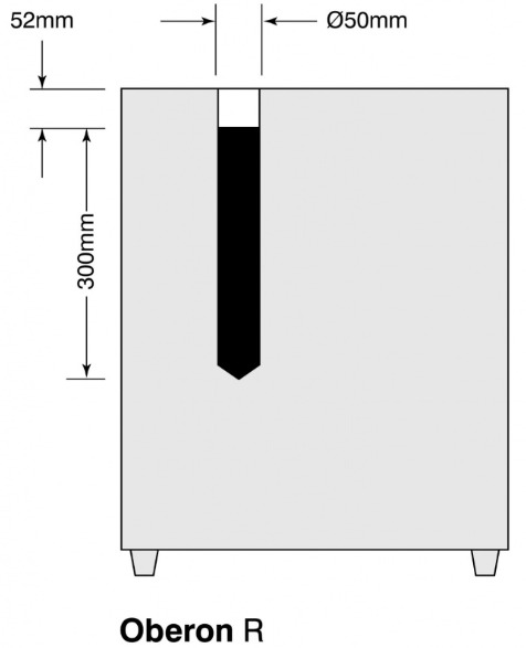 Oberon R Blackbody Source