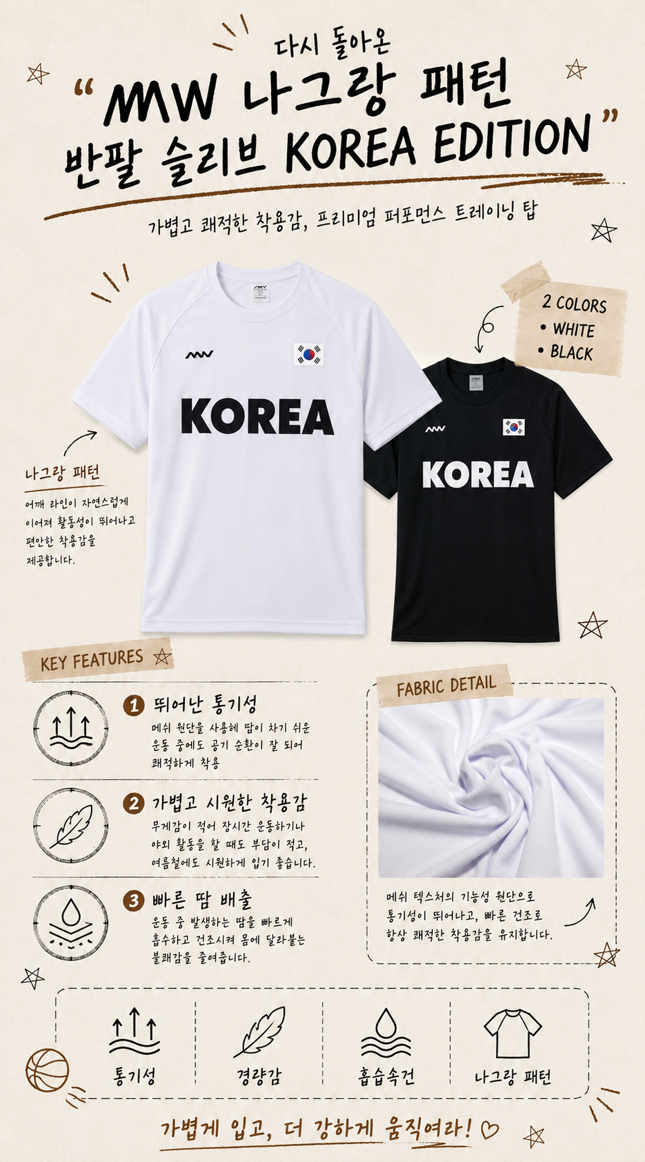 MW 나그랑 패턴 메쉬 슈팅저지 스포츠 반팔 KOREA에디션