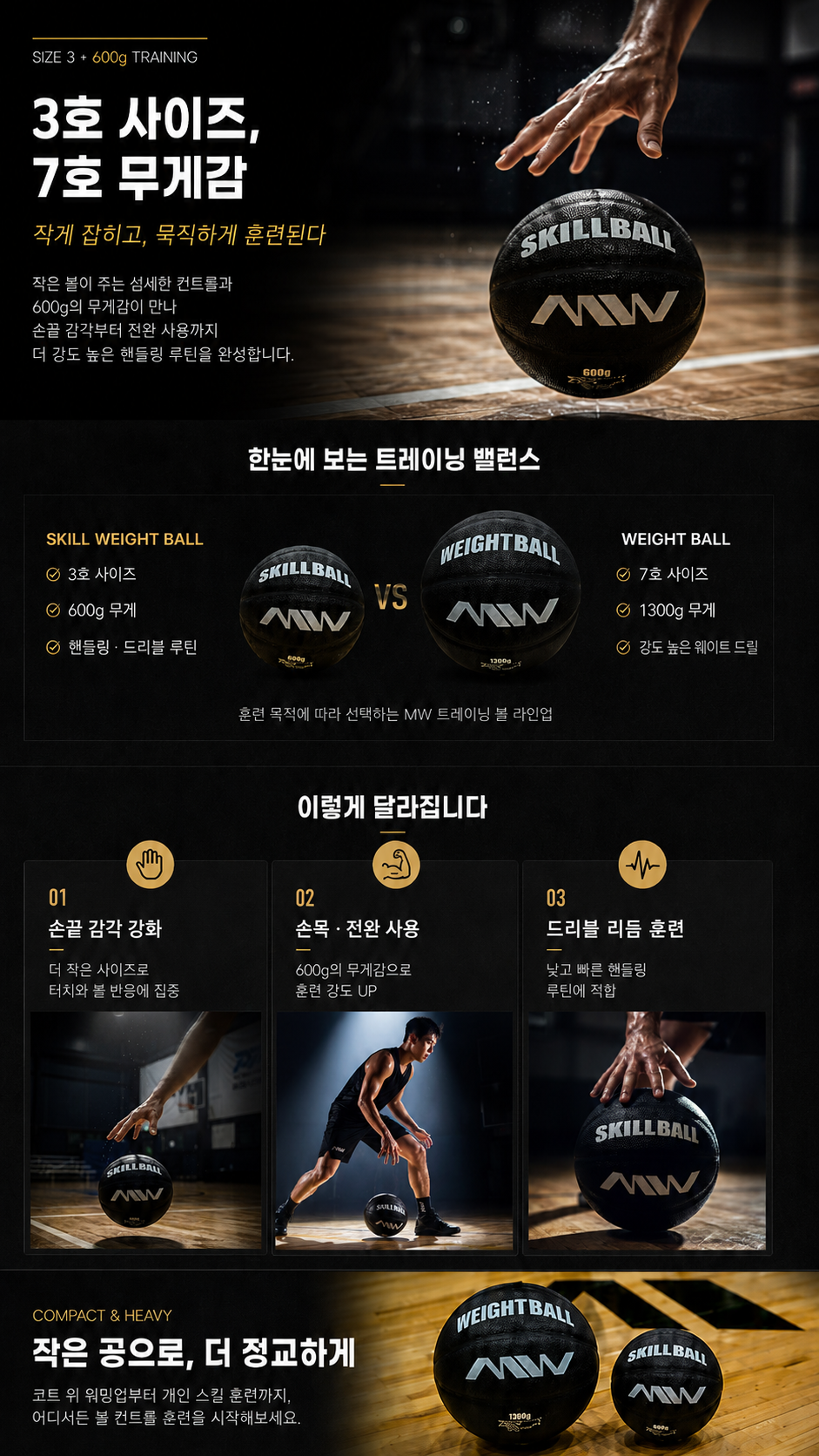 MW 농구공 3호 스킬볼 트레이닝 공 600g