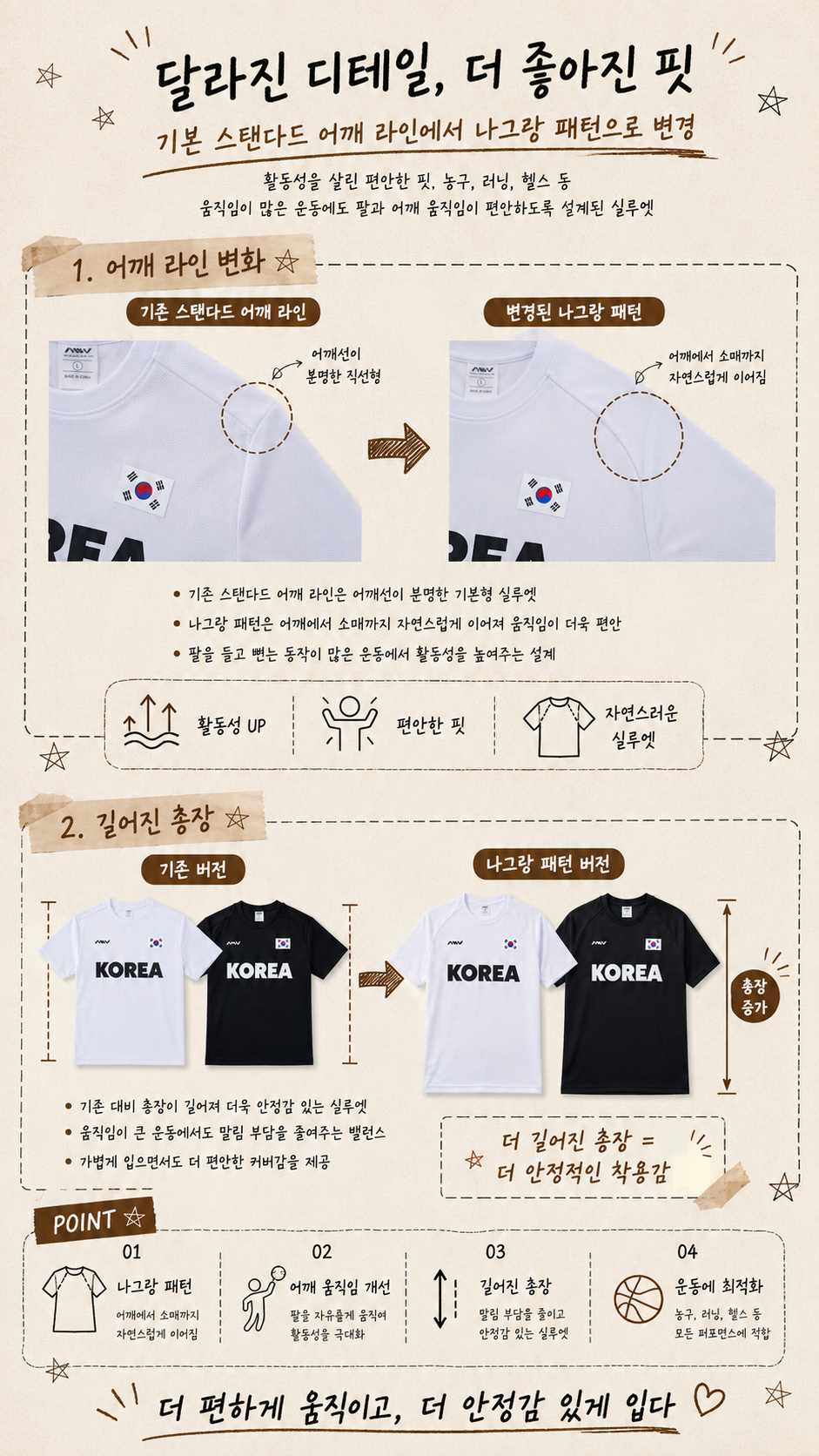 MW 나그랑 패턴 메쉬 슈팅저지 스포츠 반팔 KOREA에디션
