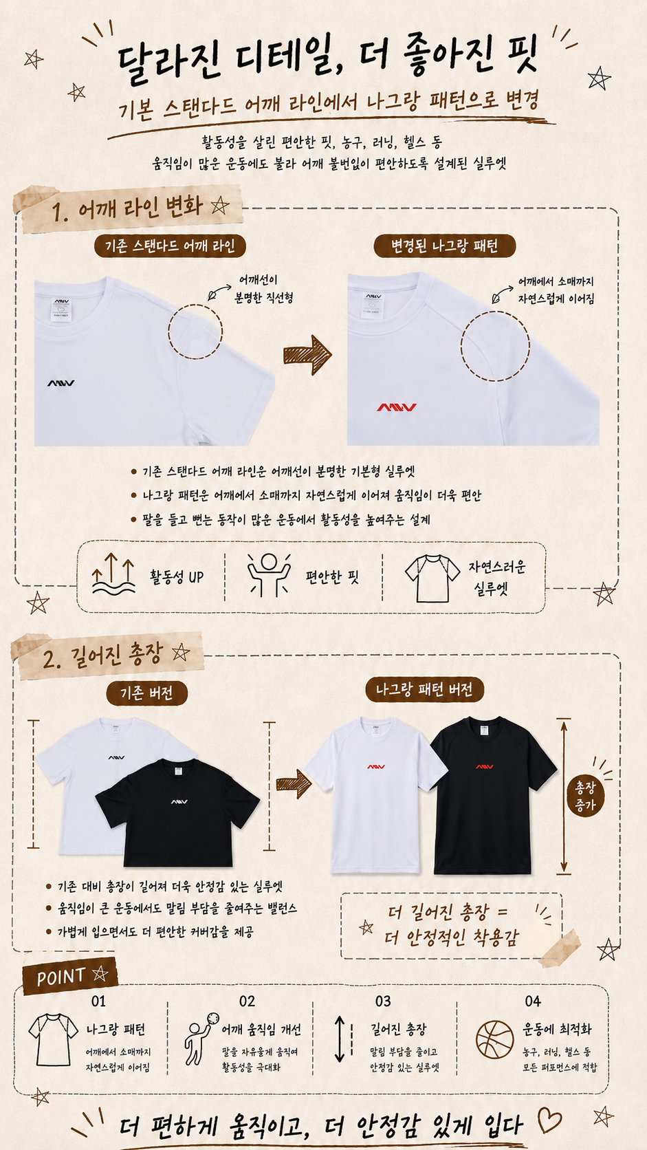 MW 스탠다드 메쉬 슈팅저지 스포츠 반팔 유니폼
