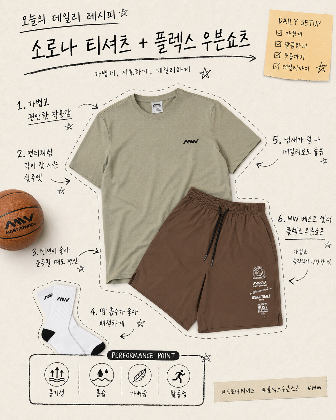MW 소로나 Air Fit 기능성 티셔츠