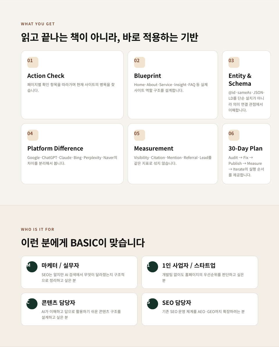 GOLDPEACH BASIC — AI 검색 시대의 홈페이지 설계법