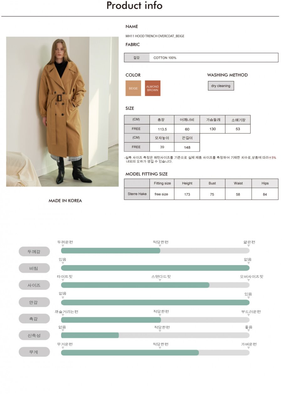일일오구스튜디오(1159STUDIO) MH11 HOOD TRENCH OVERCOAT_BEIGE