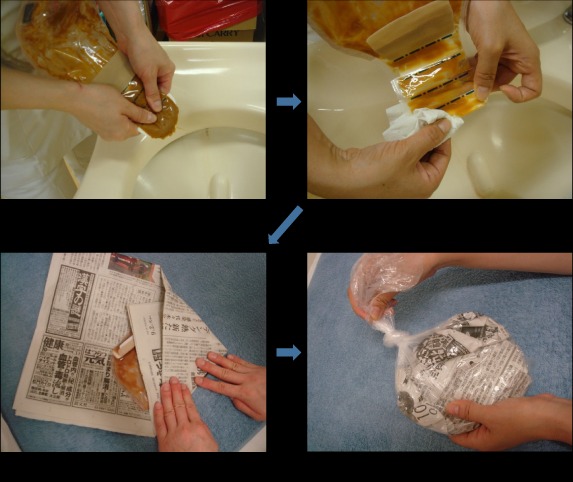 Procedures for disposal of ostomy appliance