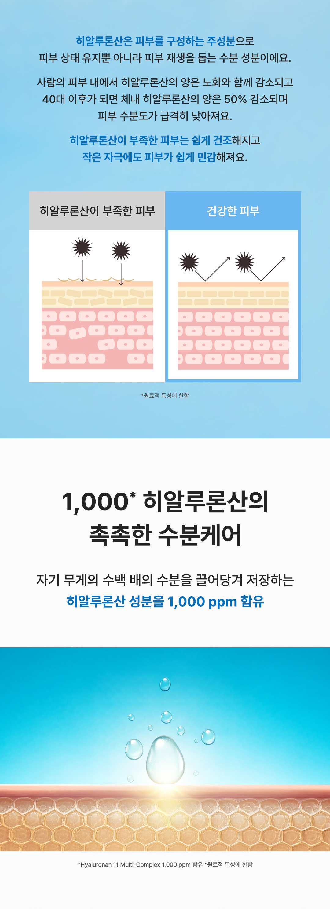 [히알1,000] 히알 수딩 수분 마스크 120ml