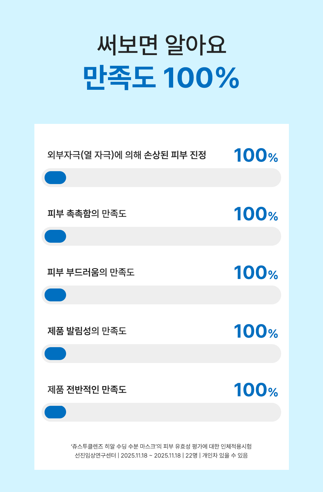 [히알1,000] 히알 수딩 수분 마스크 120ml