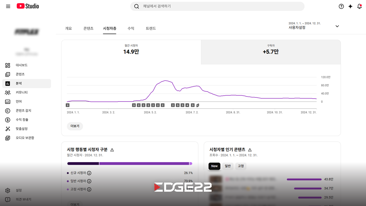 유튜브 스튜디오에서 시청자층 데이터를 확인할 수 있는 화면