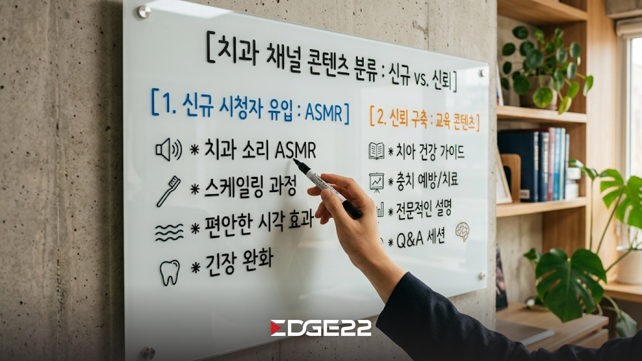 신규 유입과 신뢰 구축으로 나눈 투트랙 콘텐츠 역할