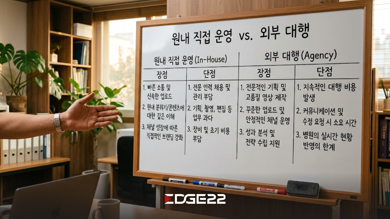 직접 관리와 대행의 장단점을 비교한 구성