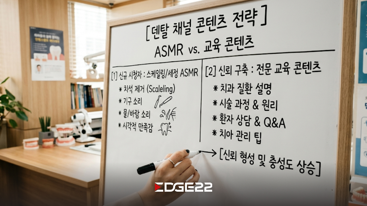 기획부터 운영까지 한 호흡으로 이어지는 운영 프로세스