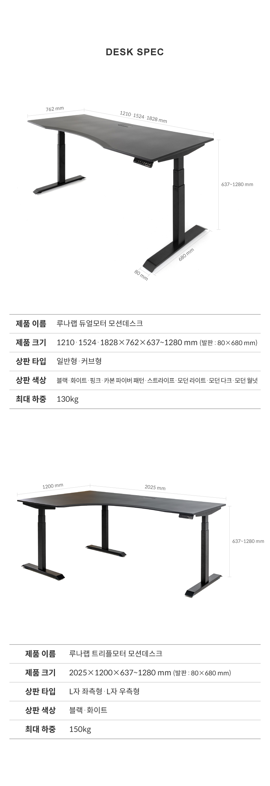 루나랩 듀얼모터 모션데스크(전동 높이 조절 책상) 스펙