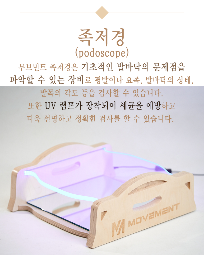 족저경(podoscope)