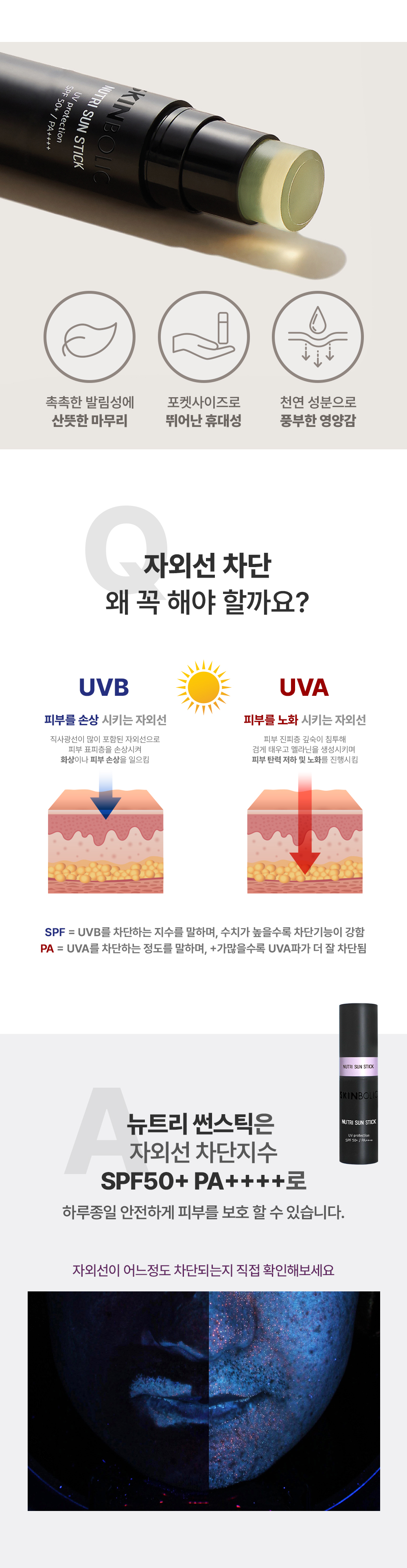 뉴트리 썬스틱 12g [SPF50+ PA++++]