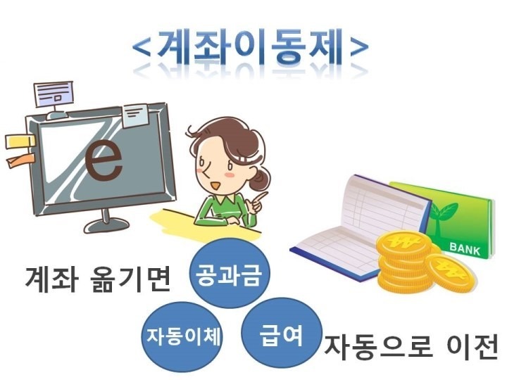 계좌이동제.jpg