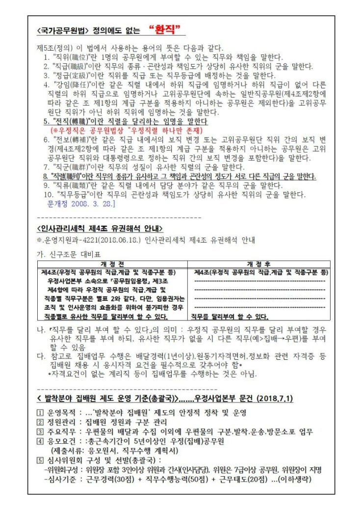 성명서 ] 공무원법과 임용령에 근거 없는 환직시험 철폐하고, 자격및 직무능력으로 발령하라_20180817 : 전국우체국노동조합
