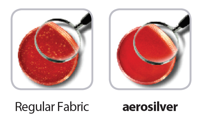 aerosilver fabric