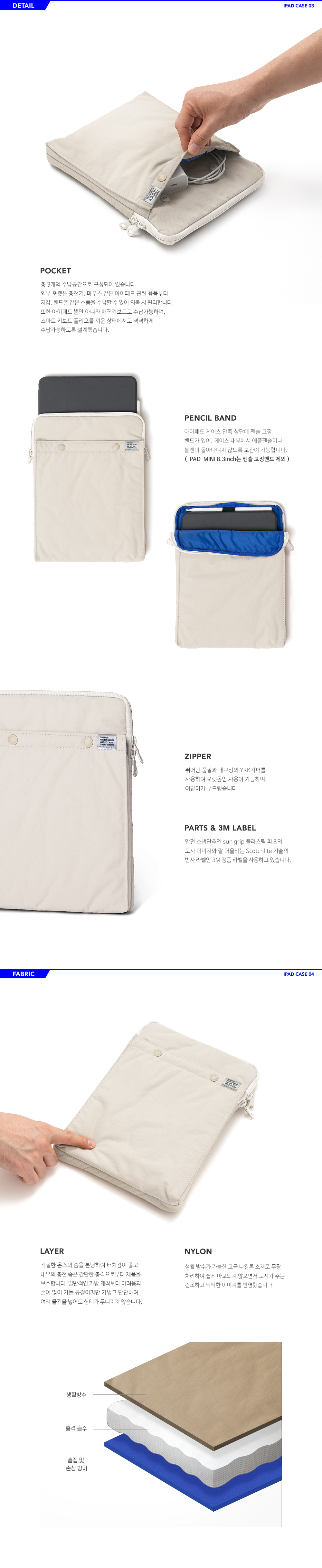 CITY BOYS IPAD CASE Black 11
