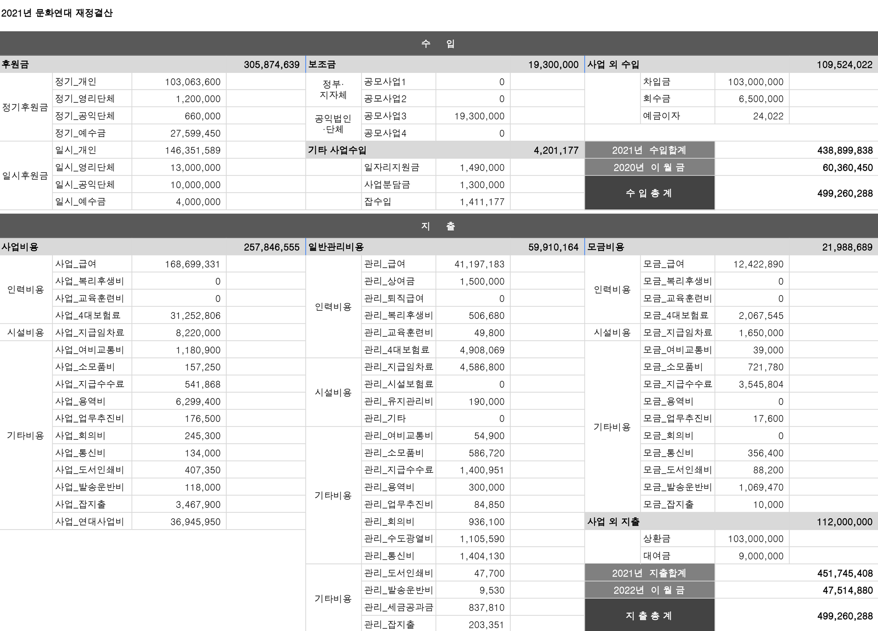 bed65f537a505.png