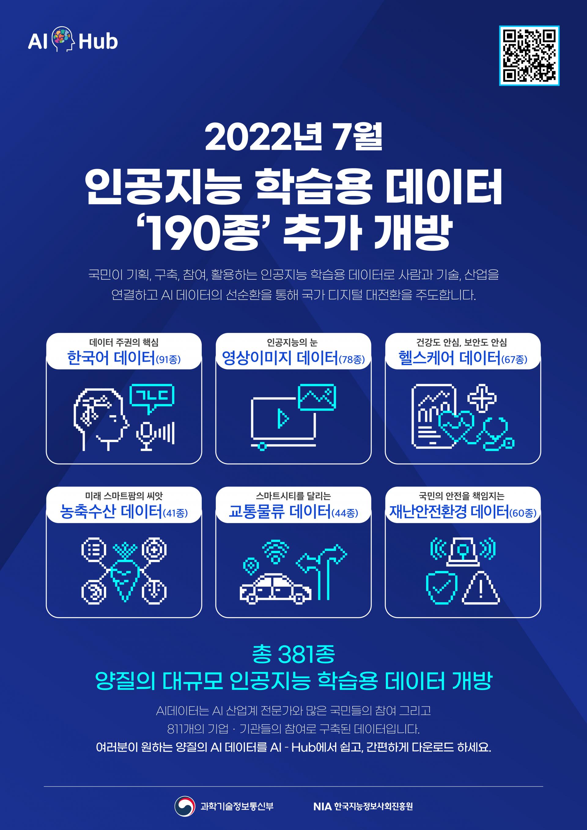 [nia] 2021년 인공지능 학습용 데이터 190종 Ai 허브에서 공개 Iaae 국제인공지능and윤리협회 홍보마당