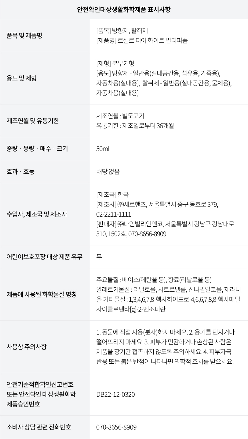 [신제품] 멀티퍼퓸 50ml
