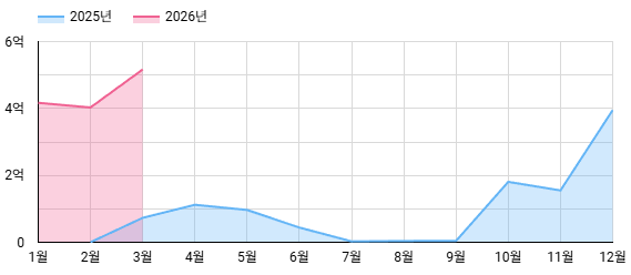 f51ea05d412a6.png