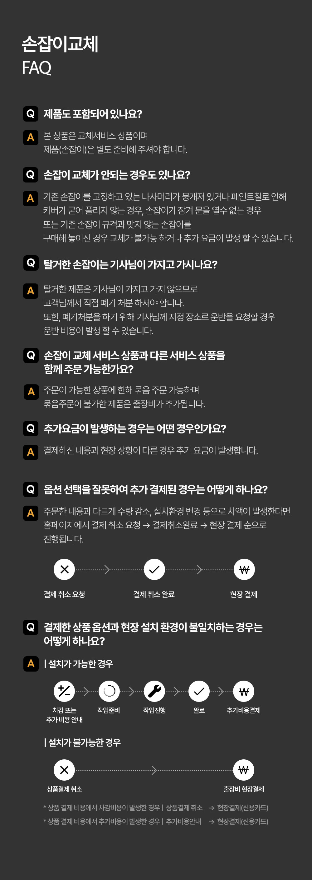 서울 경기 인천 문 손잡이 방문 교체 서울 경기 인천 문 손잡이 방문 교체