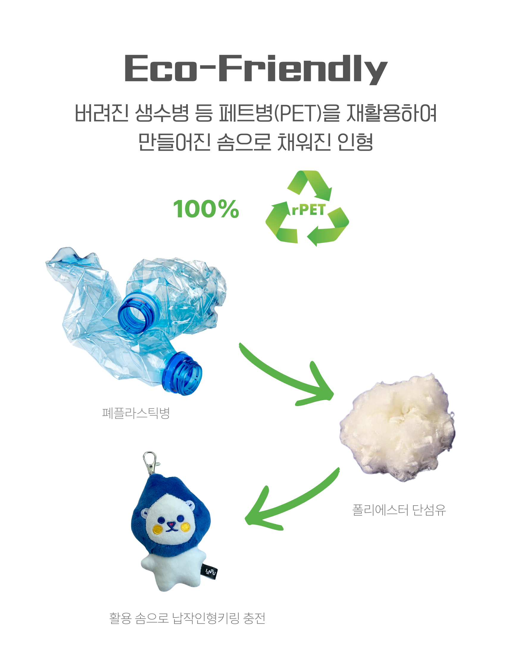 2026 납작인형키링