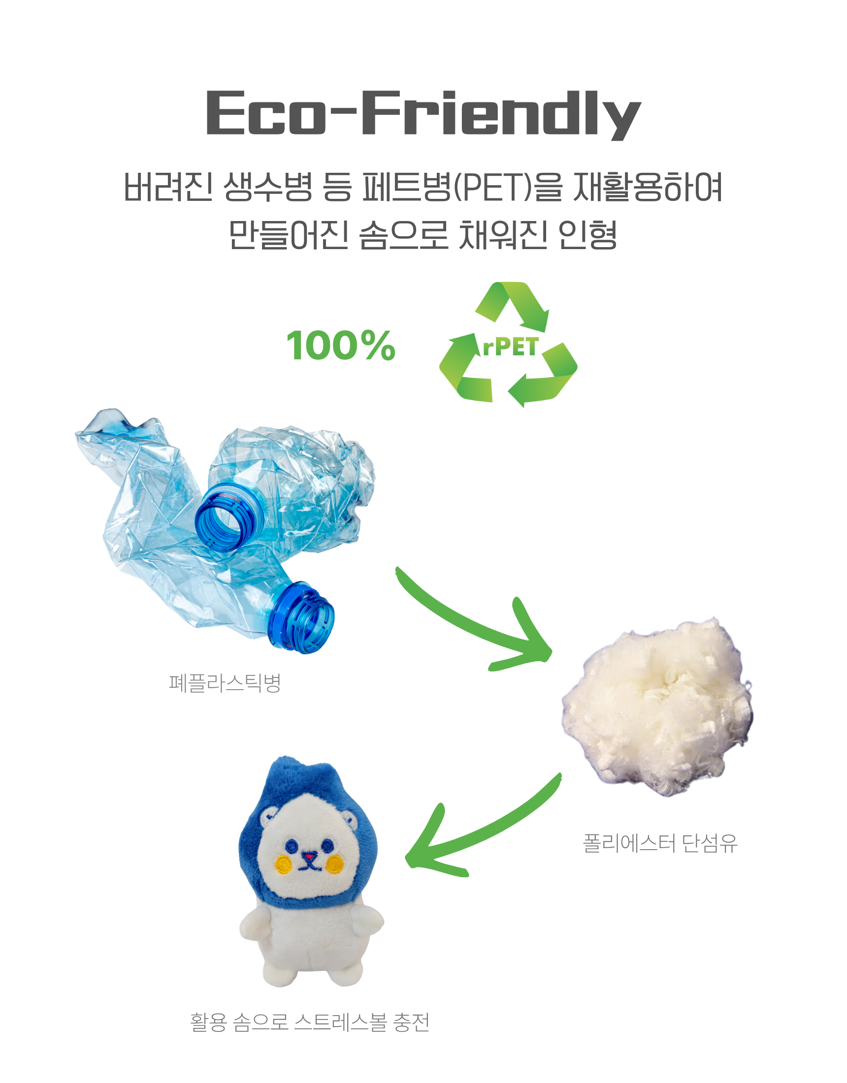 2026 횃불이 스트레스볼(스트레스케어인형)