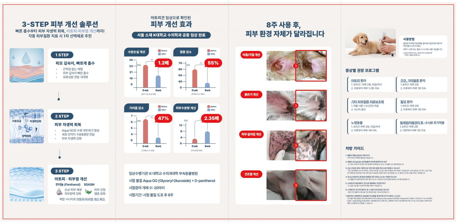 다나겔｜아토피·피부질환 피부장벽 개선 보조치료 연고
