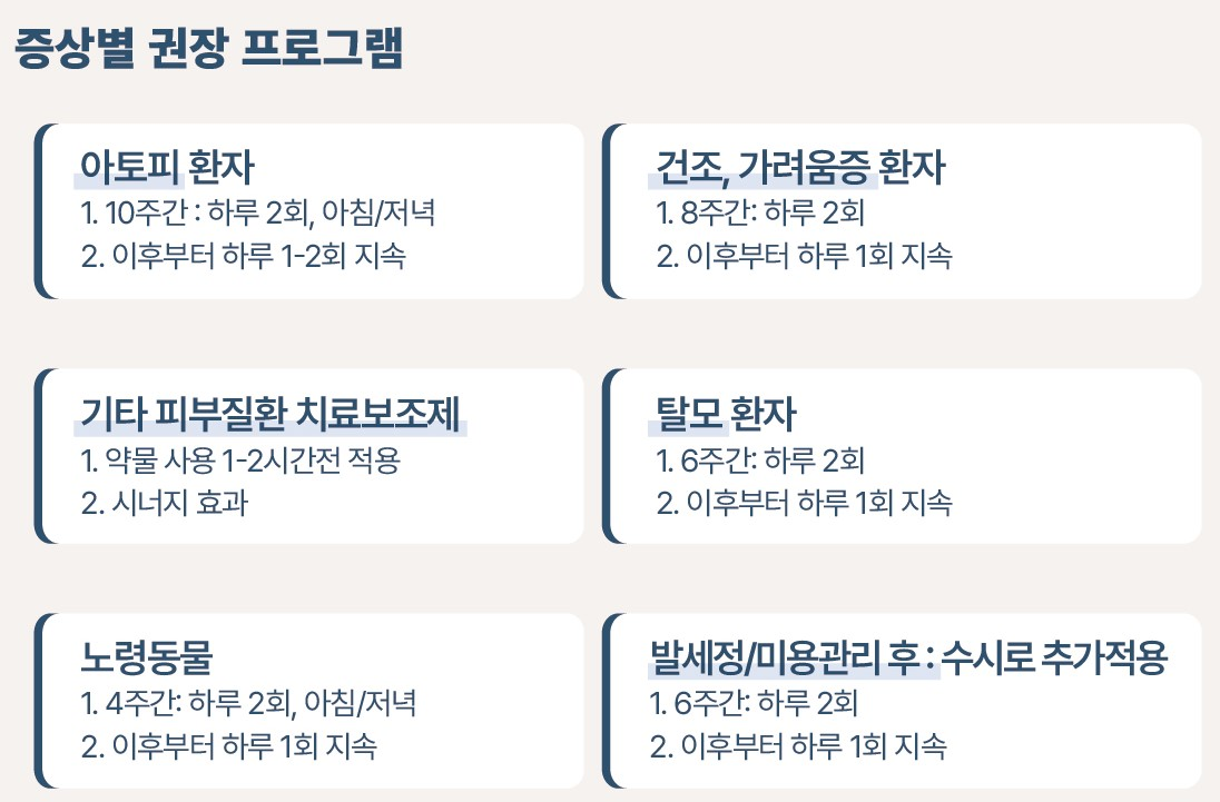 다나겔｜아토피·피부질환 피부장벽 개선 보조치료 연고
